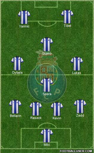 Futebol Clube do Porto - SAD Formation 2015