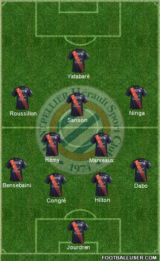 Montpellier Hérault Sport Club Formation 2015