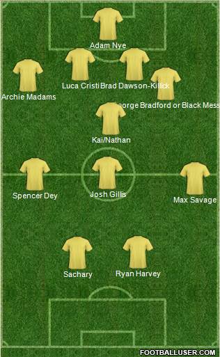 Chelsea Formation 2015