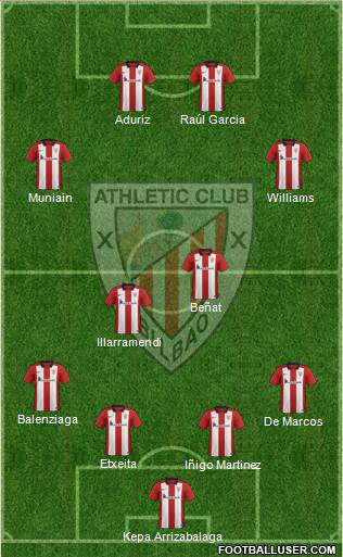 Athletic Club Formation 2015