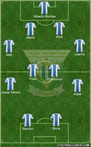 C.D. Leganés S.A.D. Formation 2015