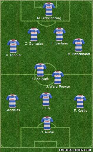 Queens Park Rangers Formation 2015