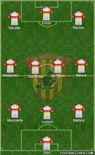 Benevento Formation 2015