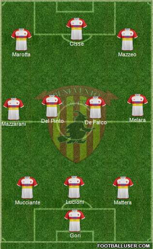 Benevento Formation 2015
