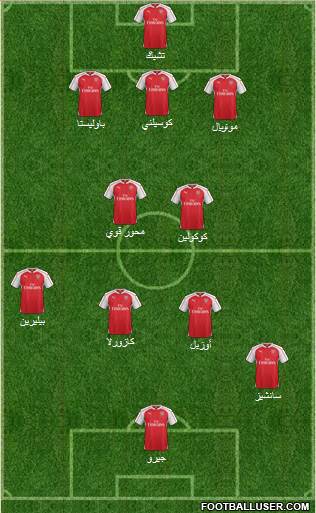 Arsenal Formation 2015