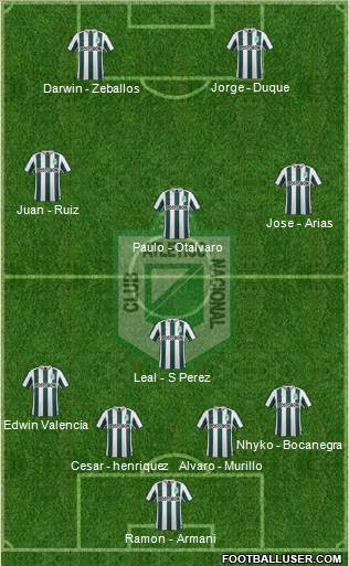 CDC Atlético Nacional Formation 2015