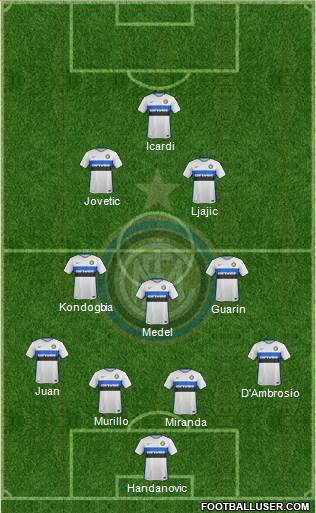 F.C. Internazionale Formation 2015