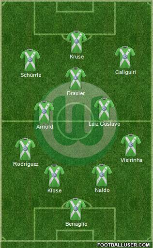 VfL Wolfsburg Formation 2015
