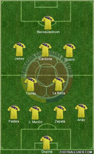 Colombia Formation 2015
