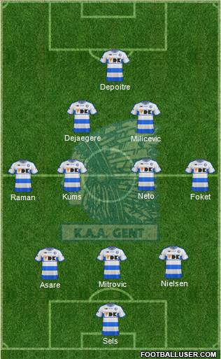 KAA Gent Formation 2015