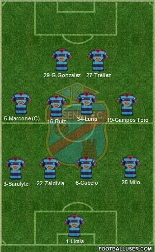 Arsenal de Sarandí Formation 2015