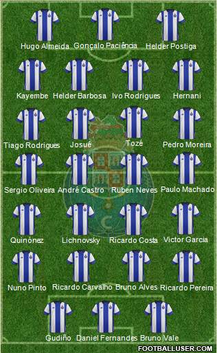 Futebol Clube do Porto - SAD Formation 2015