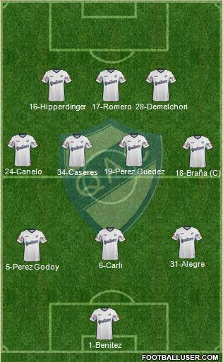 Quilmes Formation 2015