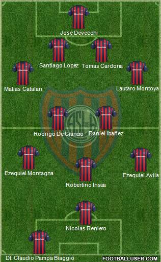 San Lorenzo de Almagro Formation 2015