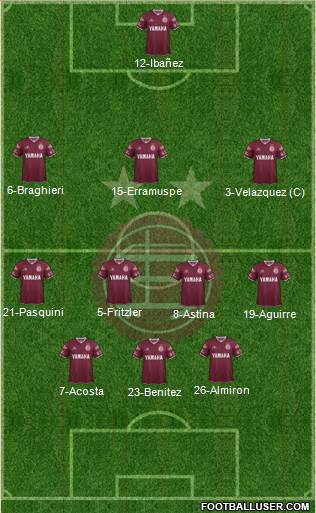 Lanús Formation 2015