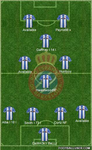 R.C.D. Espanyol de Barcelona S.A.D. Formation 2015