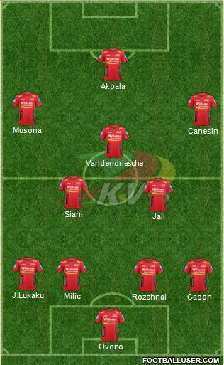 KV Oostende Formation 2015