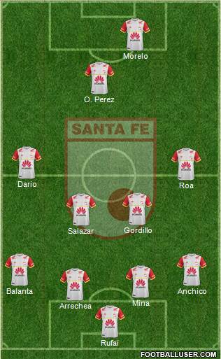 Santa Fe CD Formation 2015