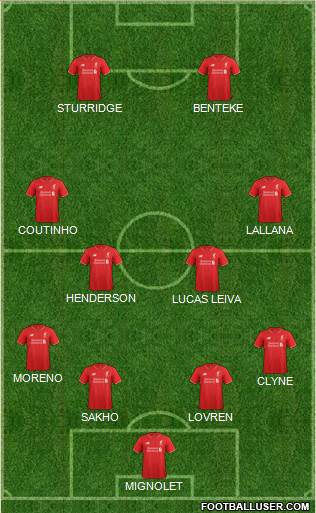 Liverpool Formation 2015
