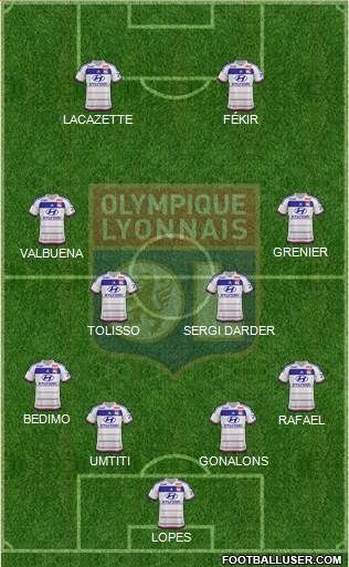 Olympique Lyonnais Formation 2015