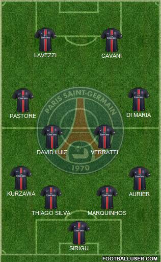 Paris Saint-Germain Formation 2015