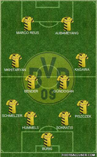 Borussia Dortmund Formation 2015