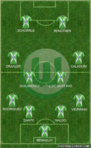 VfL Wolfsburg Formation 2015