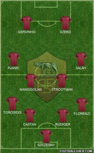 AS Roma Formation 2015