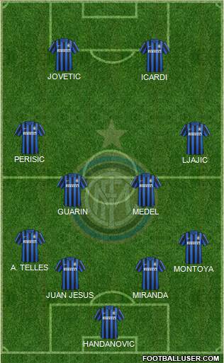 F.C. Internazionale Formation 2015