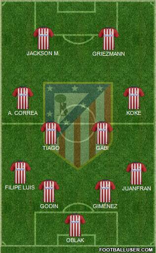 C. Atlético Madrid S.A.D. Formation 2015