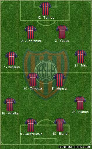 San Lorenzo de Almagro Formation 2015