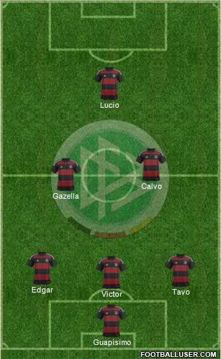 Germany Formation 2015