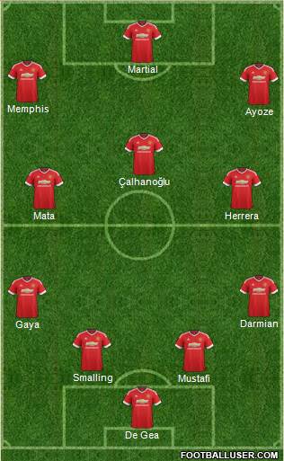 Manchester United Formation 2015