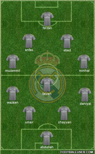Real Madrid C.F. Formation 2015