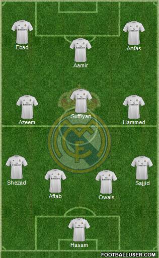 Real Madrid C.F. Formation 2015