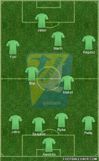 Avia Swidnik Formation 2015