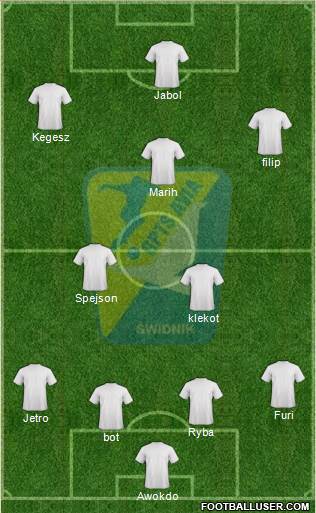 Avia Swidnik Formation 2015