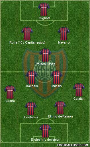 San Lorenzo de Almagro Formation 2015