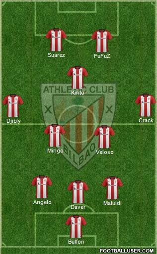 Athletic Club Formation 2015