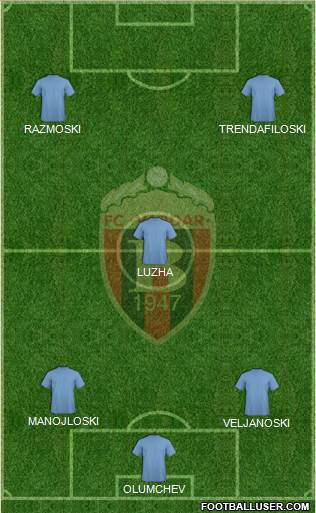FK Vardar Skopje Formation 2015