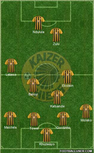 Kaizer Chiefs Formation 2015