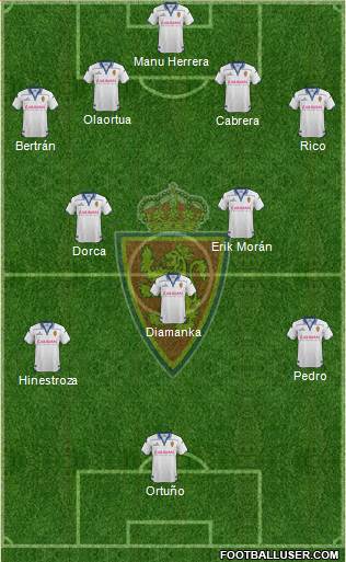 R. Zaragoza S.A.D. Formation 2015