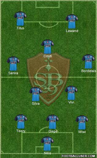 Stade Brestois 29 Formation 2015