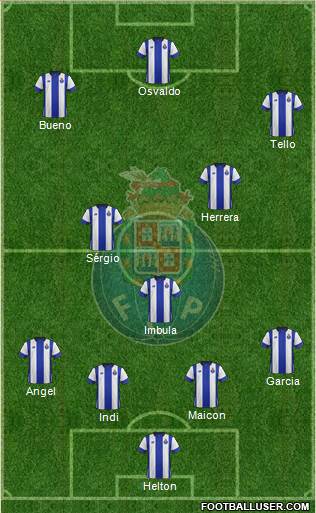 Futebol Clube do Porto - SAD Formation 2015