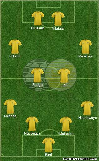 South Africa Formation 2015