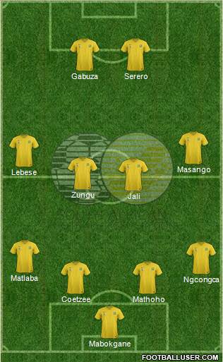 South Africa Formation 2015