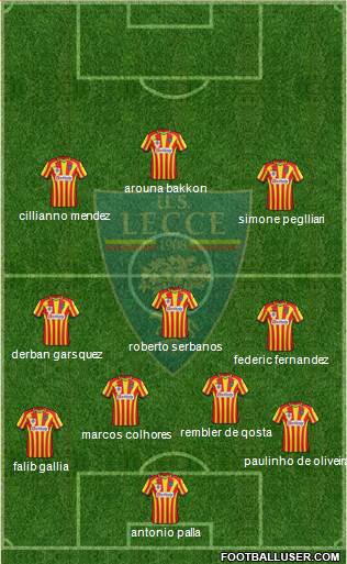 Lecce Formation 2015