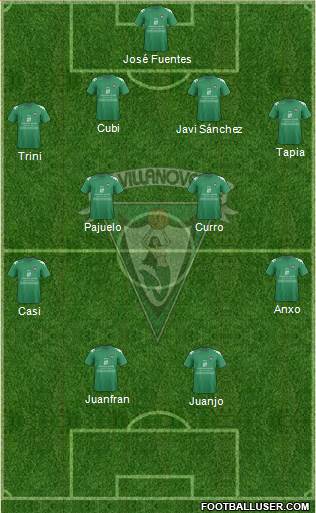 C.F. Villanovense Formation 2015