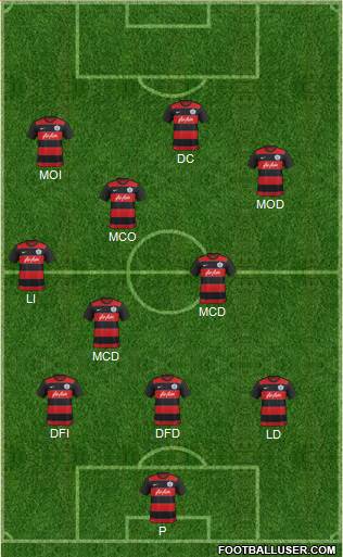 Queens Park Rangers Formation 2015