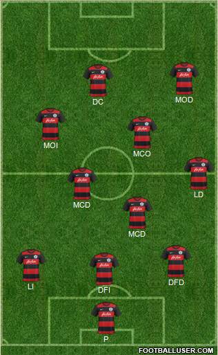 Queens Park Rangers Formation 2015